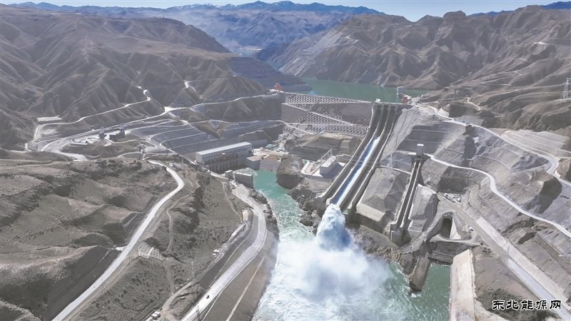 ���ҵ�Ͷ���������Դ��ģ��2.3��ǧ��