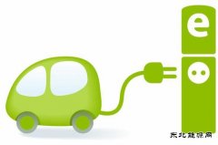 中国新能源汽车产业面临多项风险