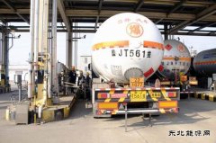 �����س��� ʵ�ɵ�ʹ��