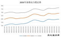 ��ղ��ļ��ң��ۿ�ú����������С��̽��?