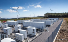ŷ����׼45GW����Ŀ���Լ�����Ȼ������