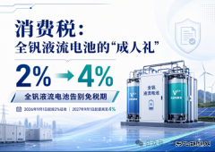 ��ҵ�۲� | ����˰��ȫ��Һ����صġ�������