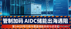 �������Ƽ���AIDC���ܳ�������